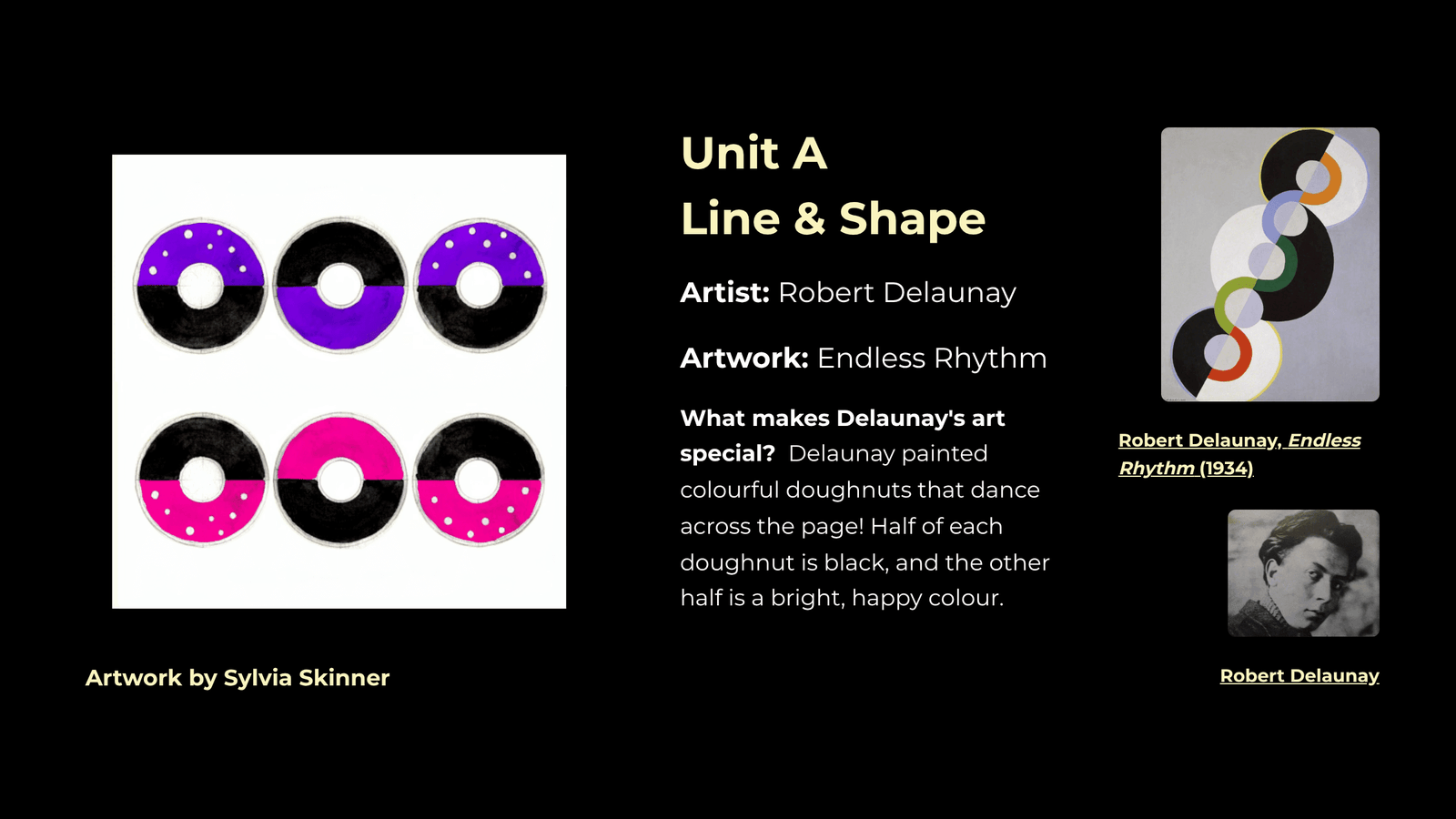 Drawing Toolkit Unit A Foundation