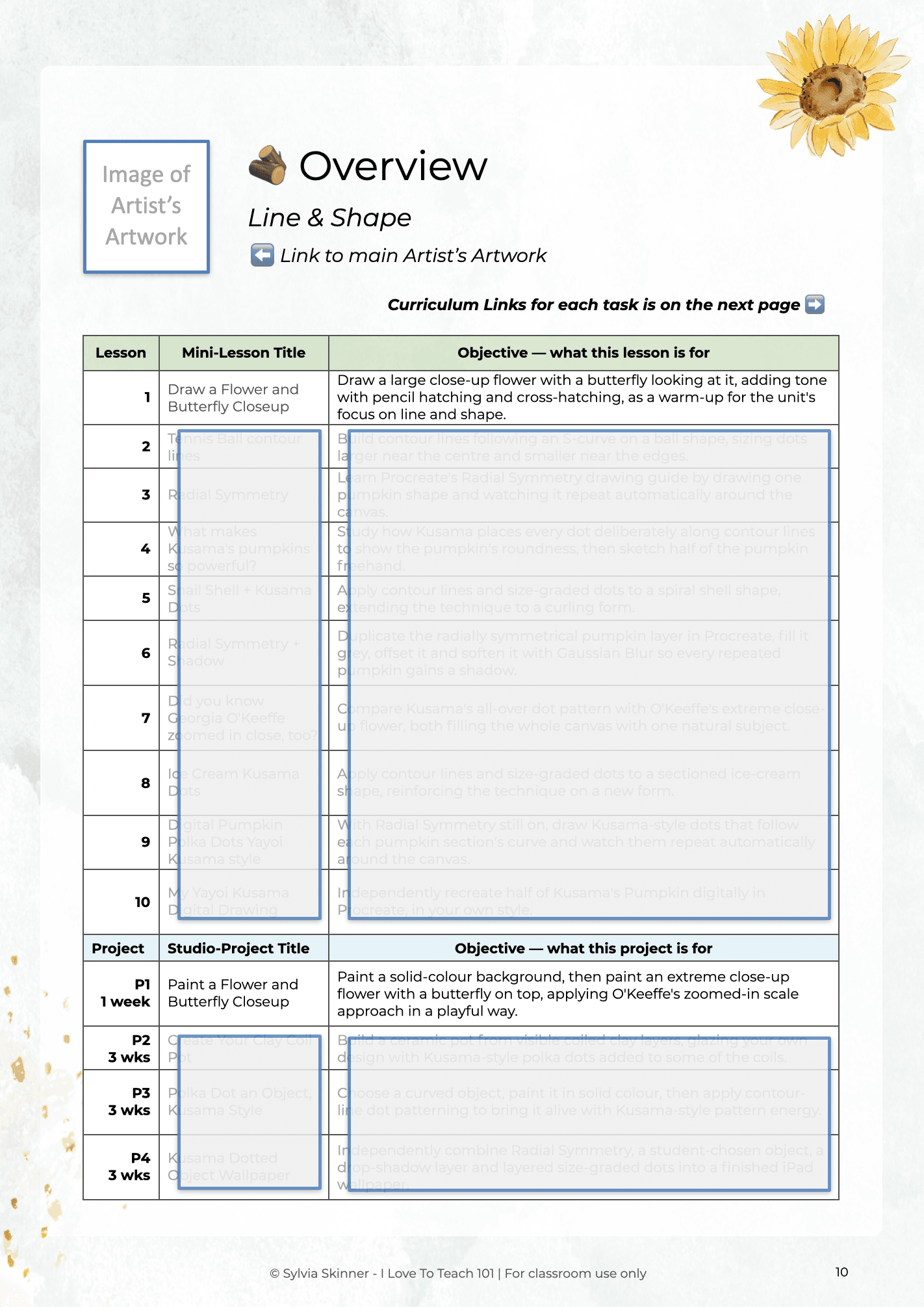 I Love To Teach 101 5 unit overview from one of the CampFire Teacher Guides