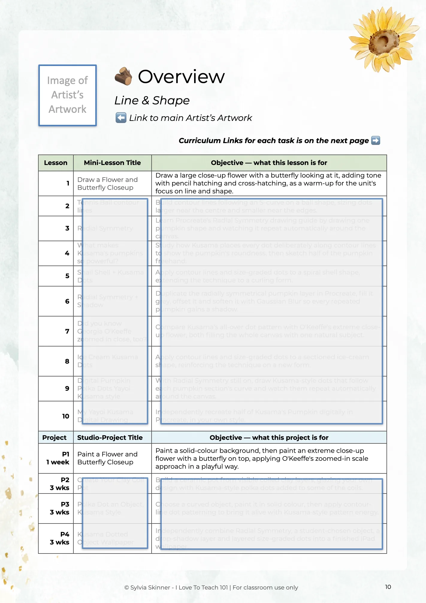unit overview from one of the CampFire Teacher Guides