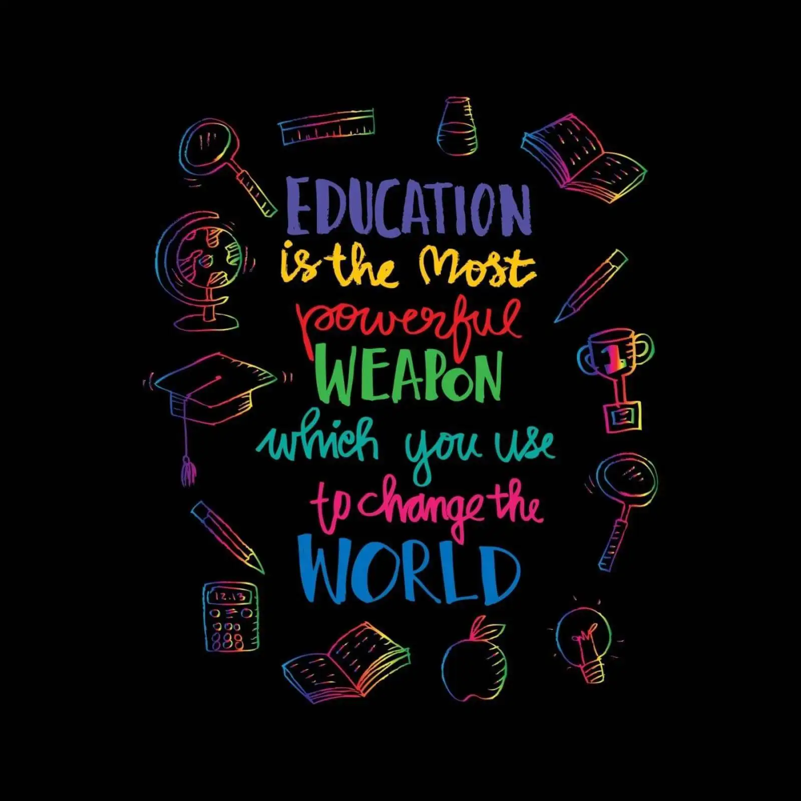 Why Not Change The World With Education? 2 Education is the most powerful weapon which you can use to change the world