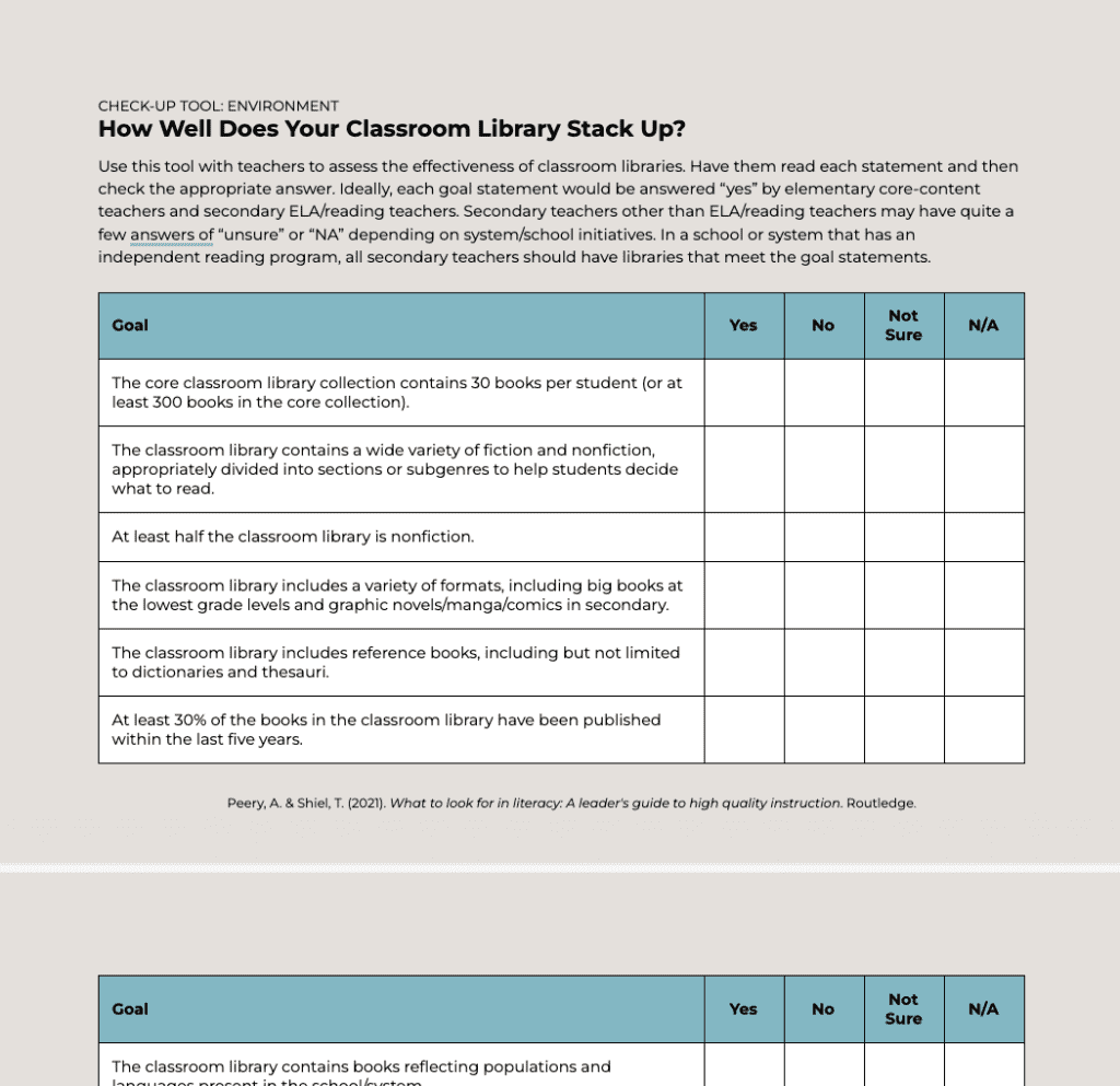 Early literacy Skills LIBRARY checkup tool