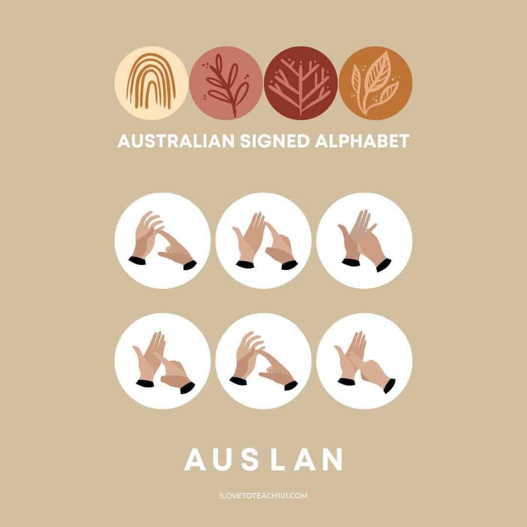 Boho Auslan Alphabet Posters (square)