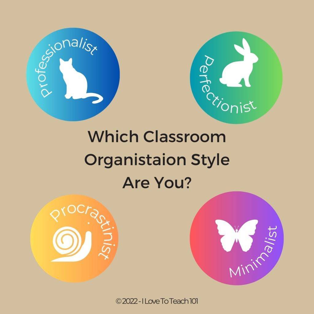 Quiz- What's Your Classroom Organisation Style