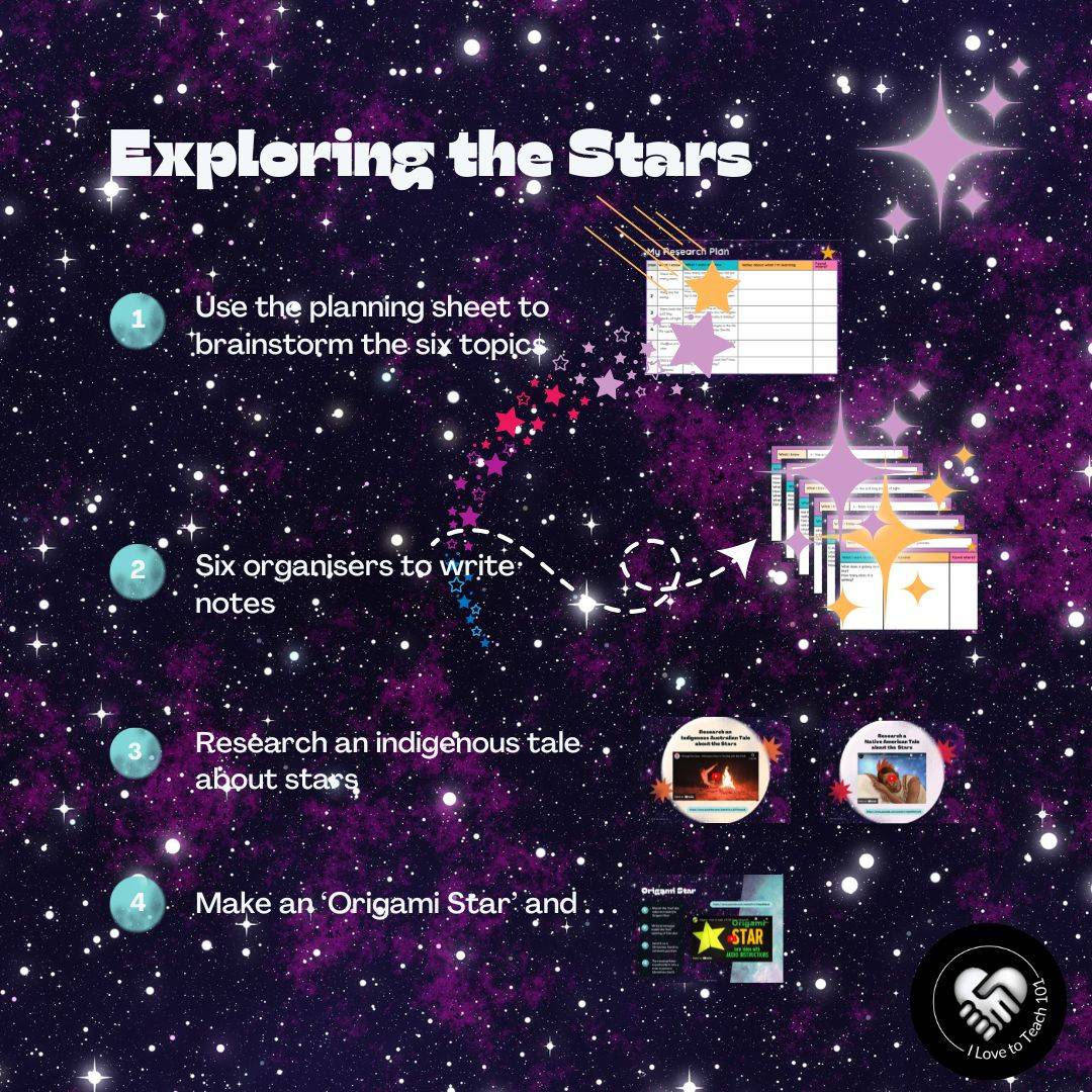 Exploring the Stars? You need my  FREE Graphic Organiser