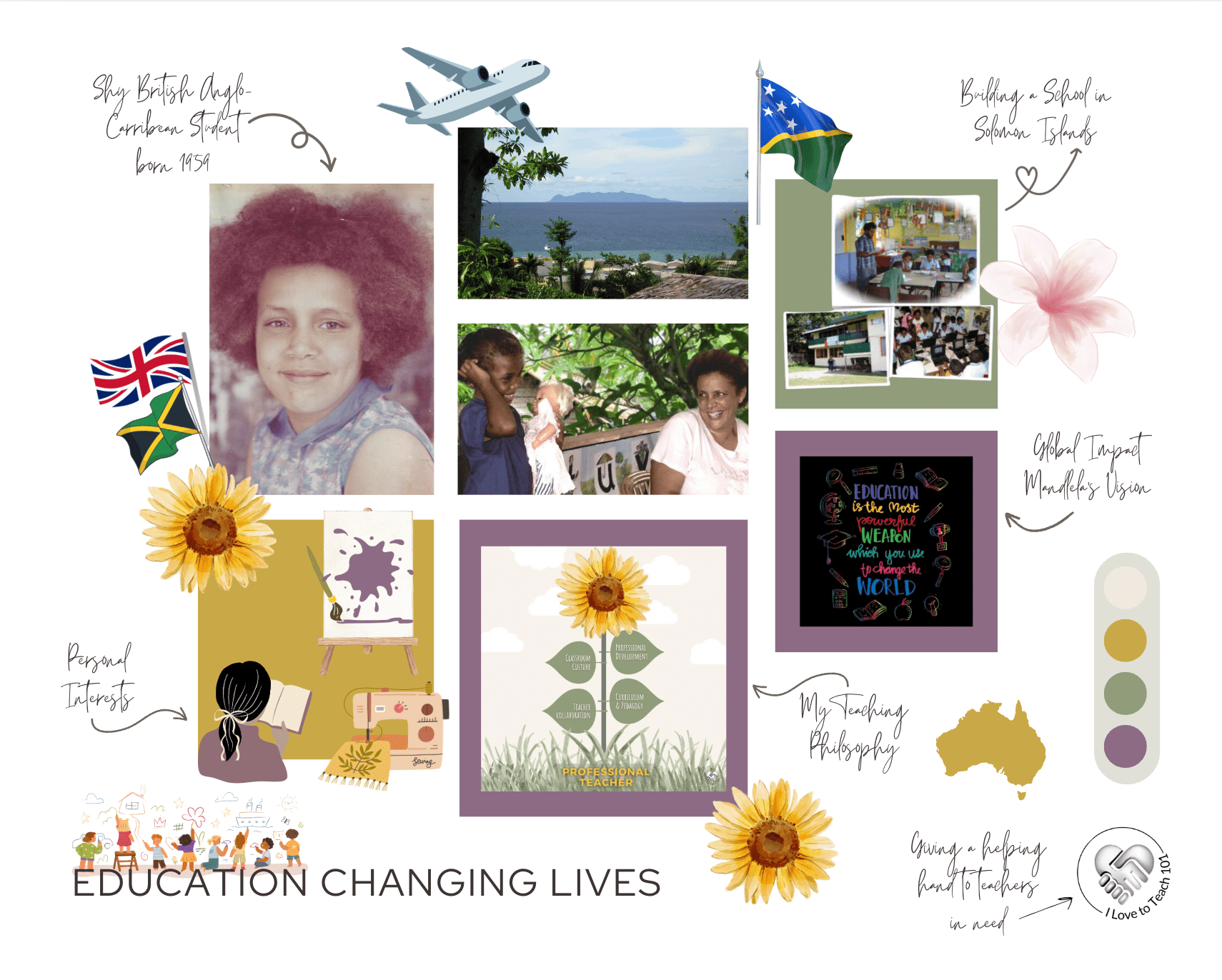 my mood board example of my story