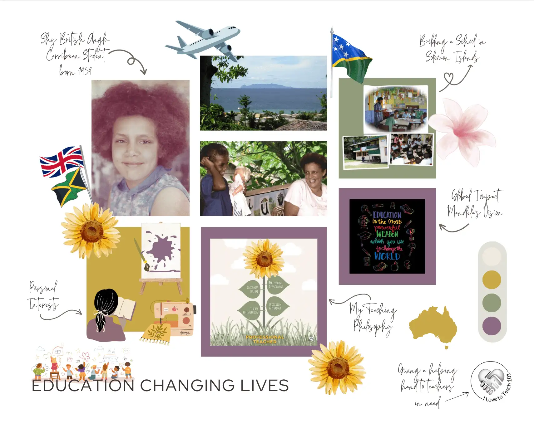 my mood board example of my story