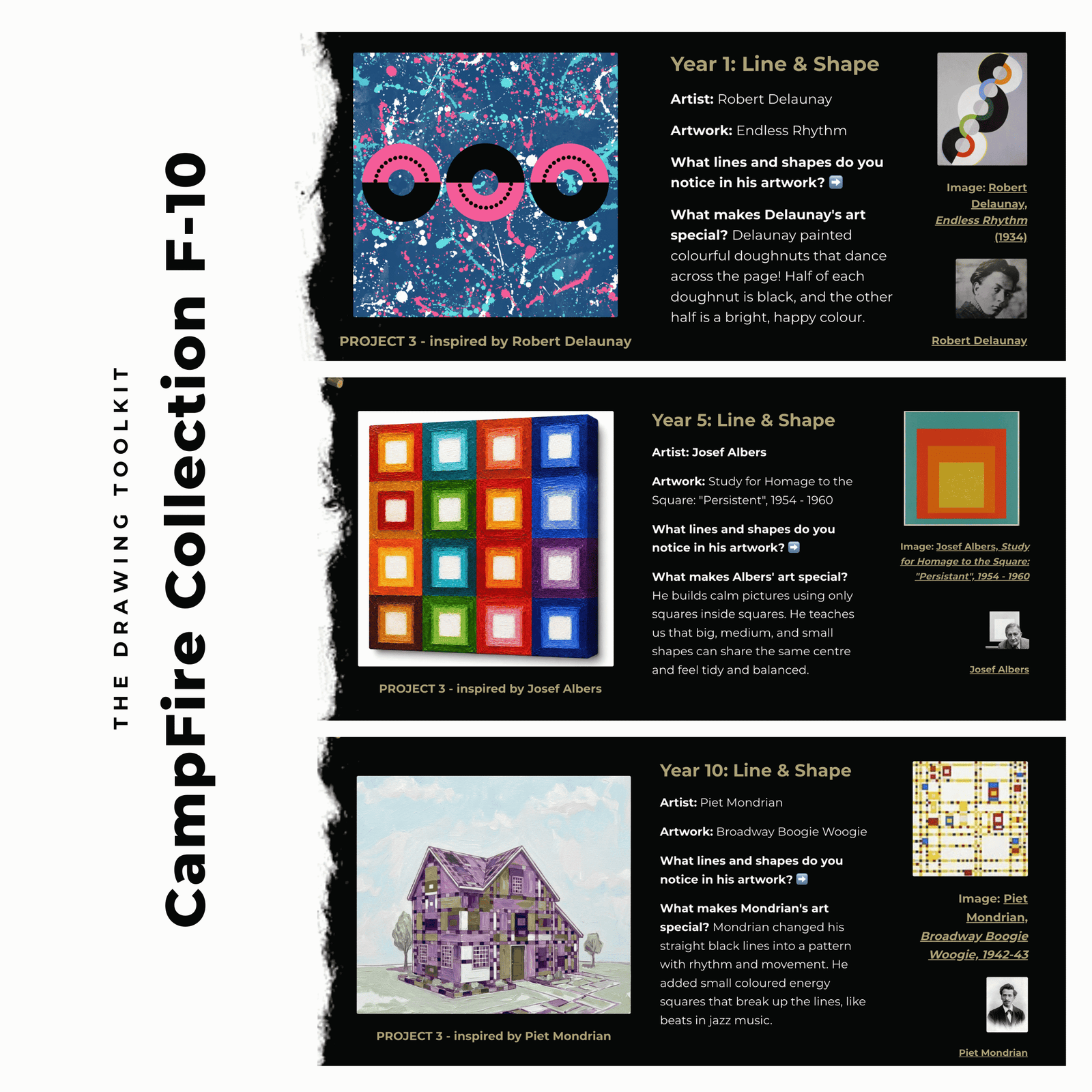 F–10 Line and Shape Art Lessons | Drawing Toolkit CampFire
