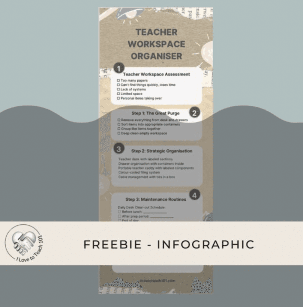 Teacher Workspace Infographic freebie