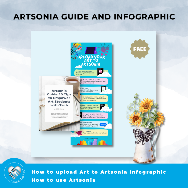 FREE Artsonia Guide and Infographic an how to for students uploading artwork to Artsonia